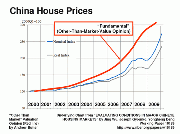 China s Great Slowdown Socialist Alternative